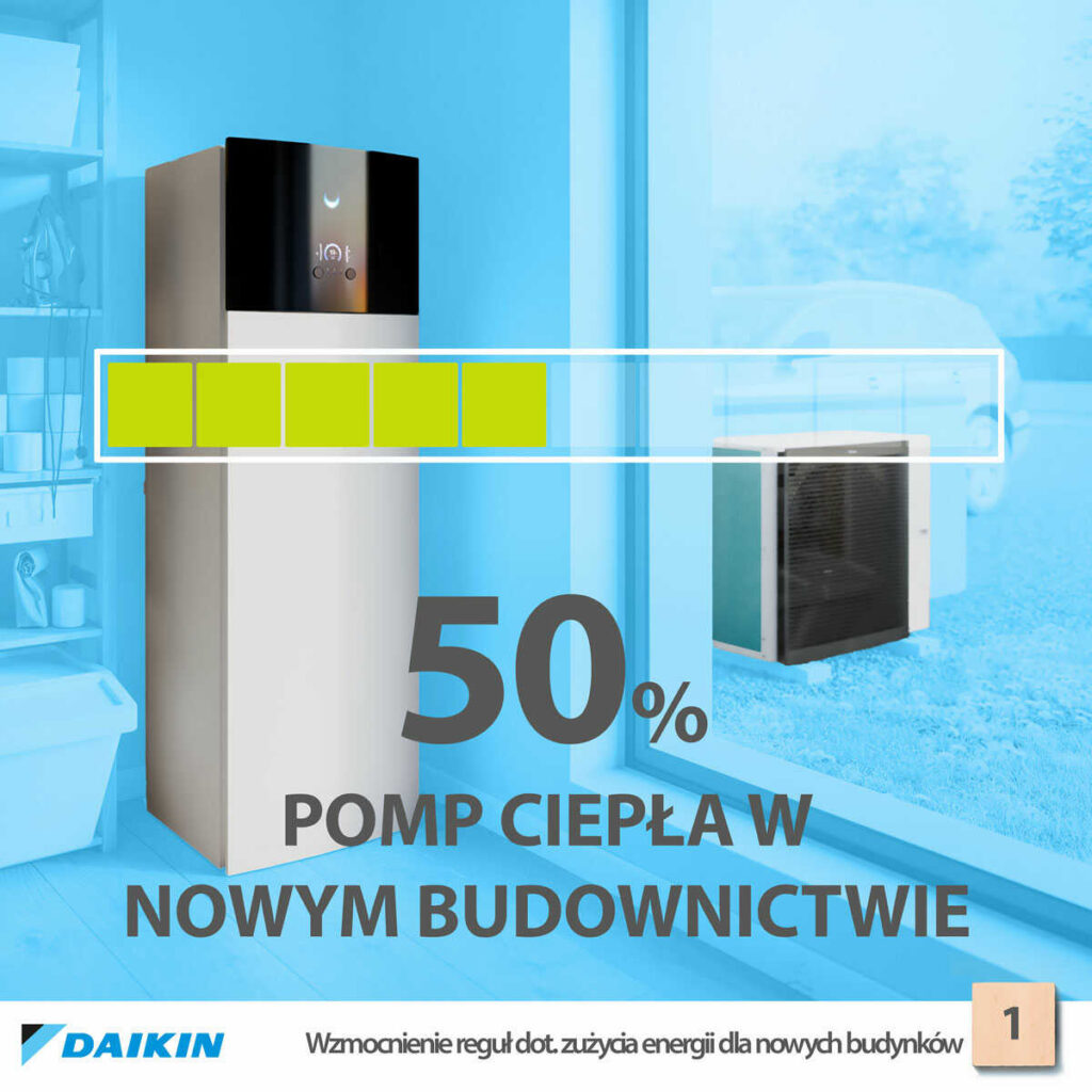 pompy-ciepła-daikin-2_optimized